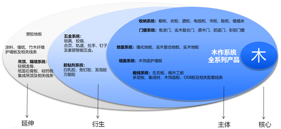 杭州品牌策划公司球王会平台是杭州行业代表